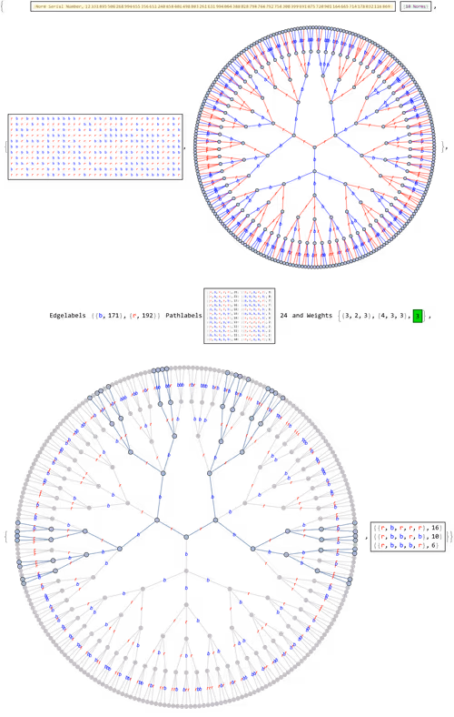 Item #106549604324656969623540431306084153144665416591174154685492860779423902728193 Media