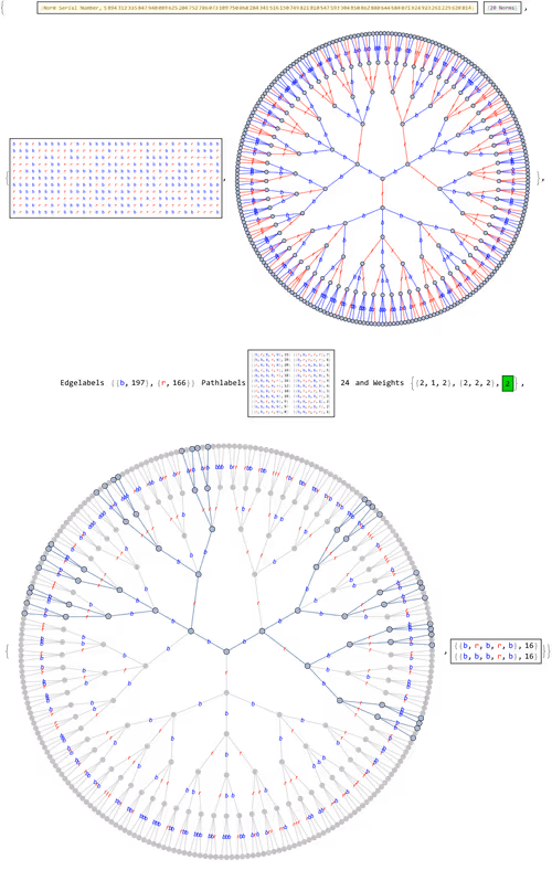 Item #106549604324656969623540431306084153144665416591174154685492861076292042227713 Media