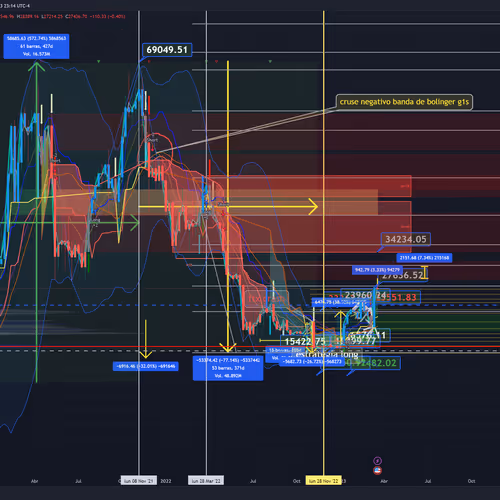 Untitled Collection #84896342