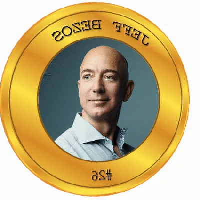 Item #23005389916031419495497068831589288009900632785309905146382068582874504757249 Media