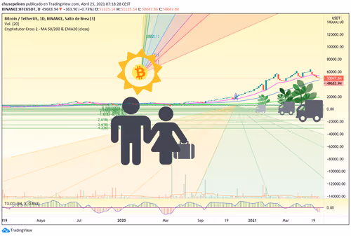 Item #85447074448240692239218784104303102550225174830636274342805554878150913032193 Media