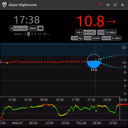 2021-04-08T15:38:05.401Z --> 10.8