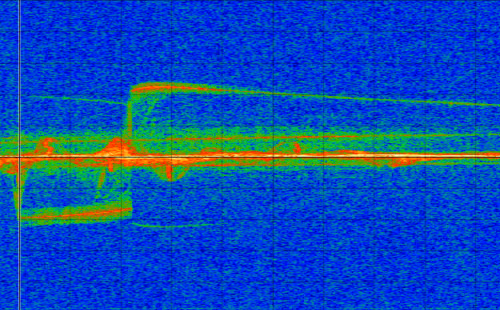 Radar Spectrograms