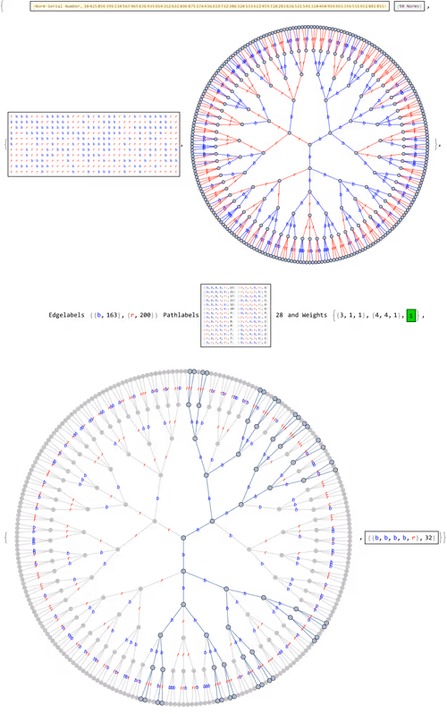 Item #106549604324656969623540431306084153144665416591174154685492858523226042531841 Media