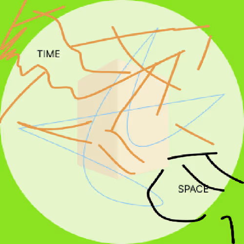 Item #28794492764700411101552680144560169428131256728592480917806776993927076511745 Media