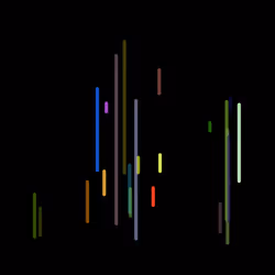 84383269029399900213530719319098237610880078325030355433003735858184735162369