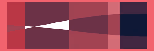 Item #10563205297036502551524465947561336295871496321895249773655934404299780521985 Media