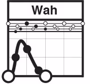 Item #36971280304233129843394937117862428669788102852420368268149915208660279099393 Media