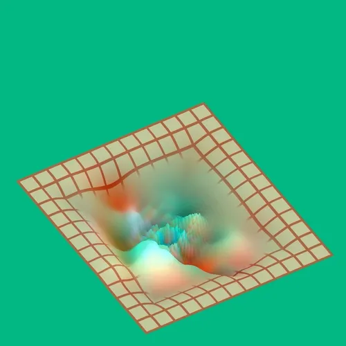Wavelet Pools