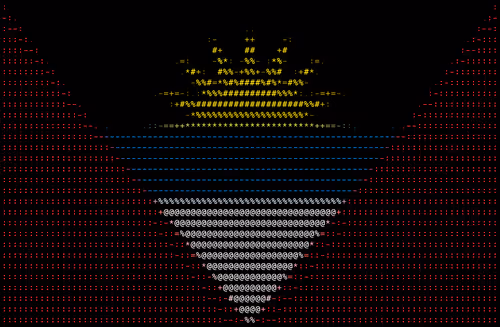 Item #40642854921012231880135321750468641701272928240796458759525691158555122466817 Media