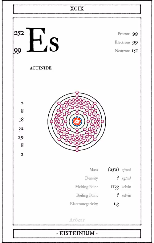 Item #72428202001668189821112342847260883540127111684781981942259053047663852257281 Media