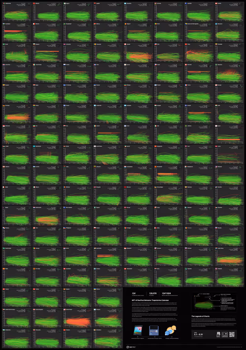 Item #70234902851042419640226181142141321876182945251198614407105802395793512988673 Media