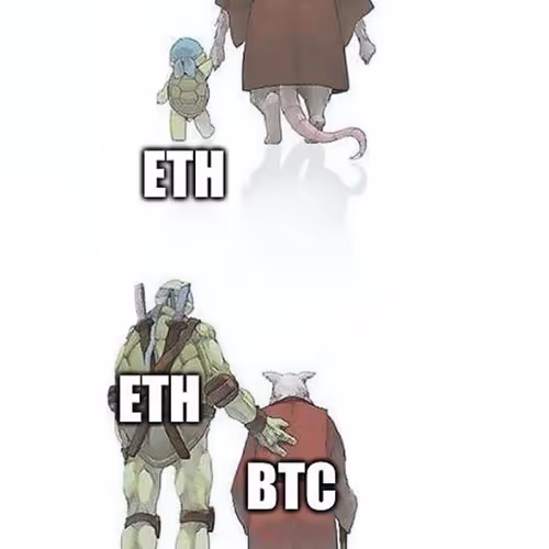 Ethereum Memes