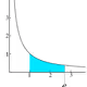 65752281734232600592102686323841335515970524716795524261687884061056450953217