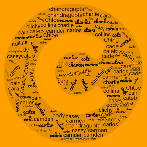 Item #24359985802972598716961501789869063128770054009348436618084214138031977791489 Media