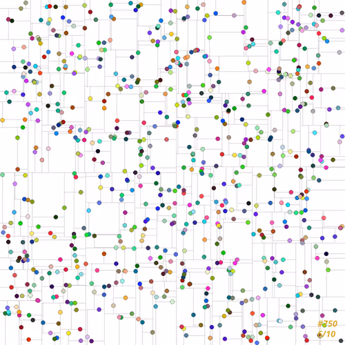 Item #74333898879456323842462794291257158152201778261752854003368987224028263481345 Media