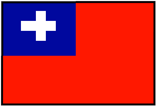 Item #80155318689142205159965048013923159481161178581490349578273648493032007270401 Media