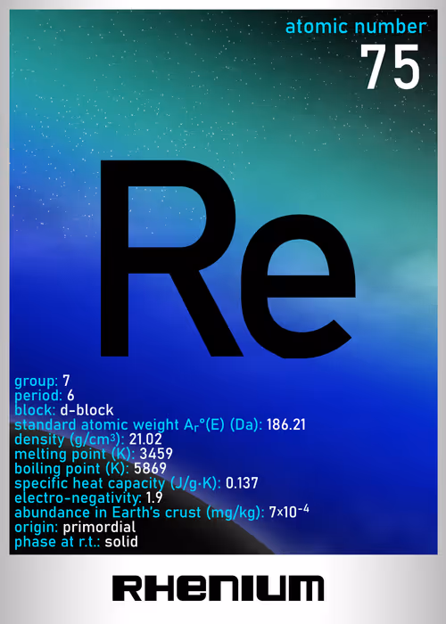 Item #47415996101621225609491109180152616838587378849485983314328945579946076536833 Media