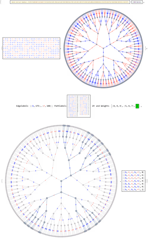 Item #106549604324656969623540431306084153144665416591174154685492864094451460472833 Media