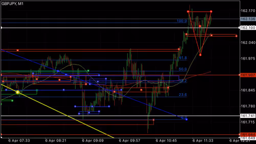 Item #24756424646850511586022139059620300498964571762290117665486715707882804871169 Media