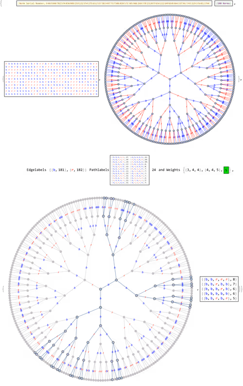 Item #106549604324656969623540431306084153144665416591174154685492860320927553945601 Media
