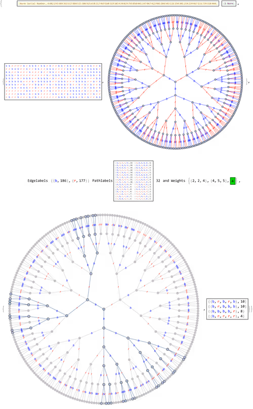 Item #106549604324656969623540431306084153144665416591174154685492860723348809711617 Media
