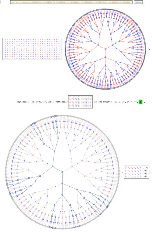 Item #106549604324656969623540431306084153144665416591174154685492860765130251567105 Media