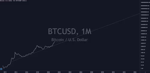 Item #15186225448982954903818814093516316873624713853113659670283560473922805694465 Media