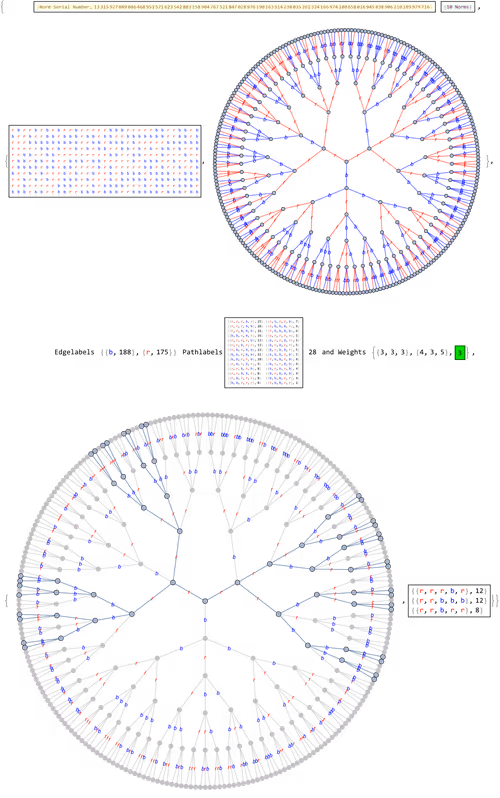 Item #106549604324656969623540431306084153144665416591174154685492861034510600372225 Media