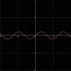 Formula #7