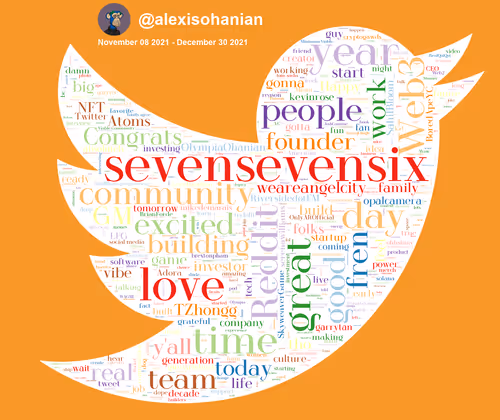 Item #25888673650575209843492022294443750291082220372937466594515795987450631815169 Media