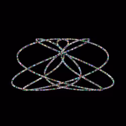x=sin(5t-6)cos(2t) y=cos(2t+1)(cos2t)