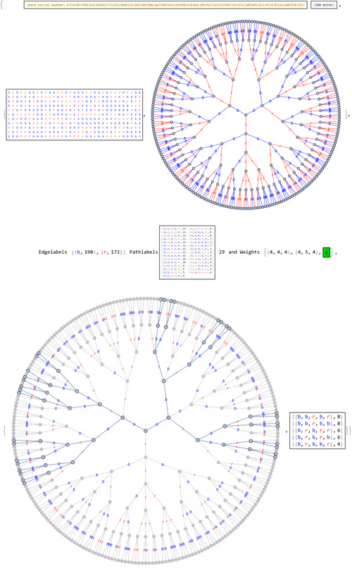 Item #106549604324656969623540431306084153144665416591174154685492862397905018814465 Media