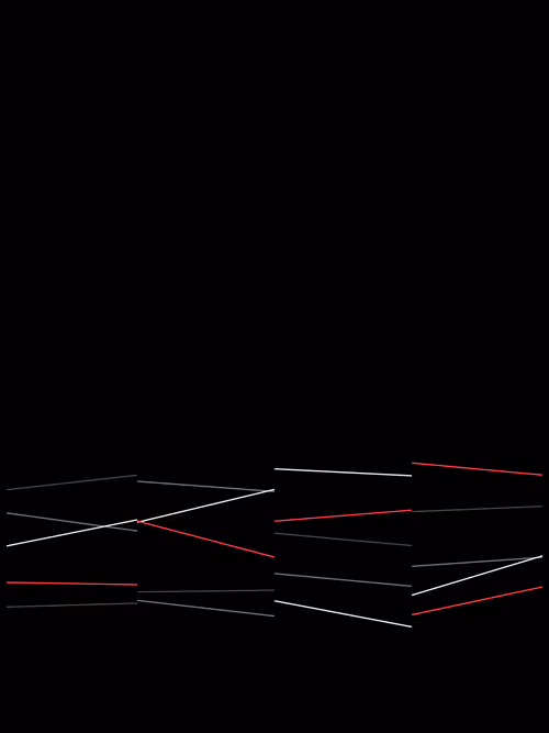 Item #78725534612787276610028170845943006608507870695795229838635049081459494092801 Media