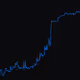 23464119181151985191486581642647670879090906947613412679647207220339730808833