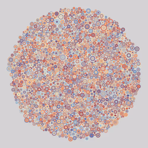 Circular Equilibrium