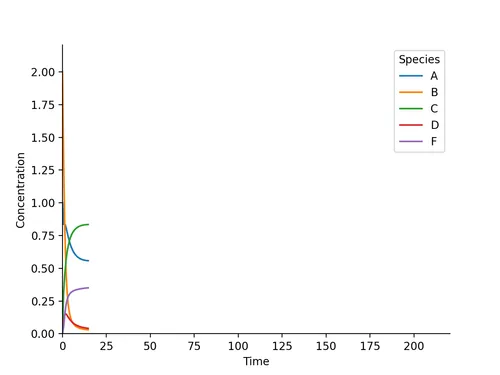 Item #74859329787877249257931368165134022022676290663751742072062471644488591736833 Media