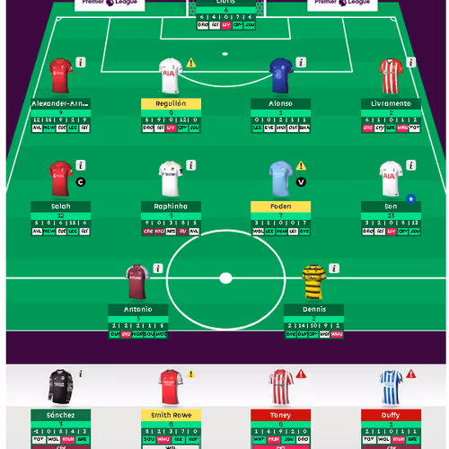 dankmeth Collection - old