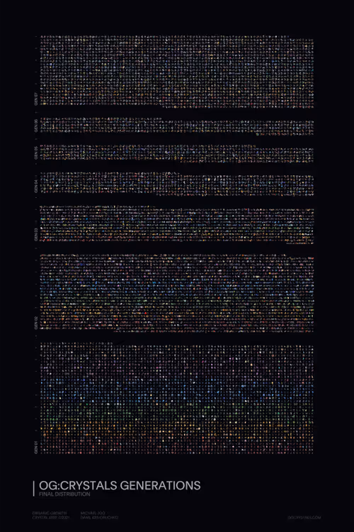 Item #60785290774075509689239903987616112137511347968237030946024912173520876732417 Media