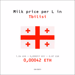 The Value of Maximalism #20