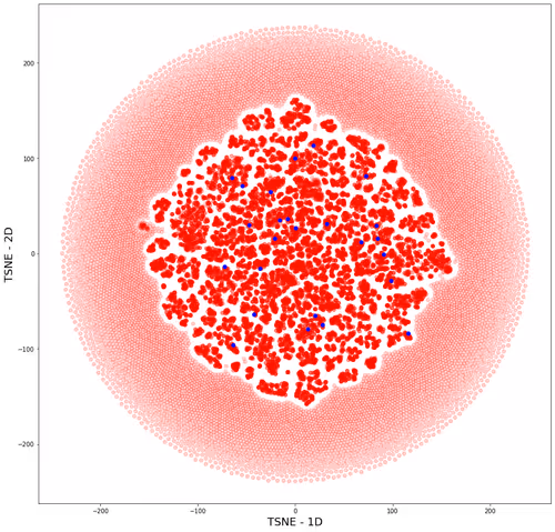 Item #33471292201753363593130174340440939582356802436201742824403526879577303416833 Media