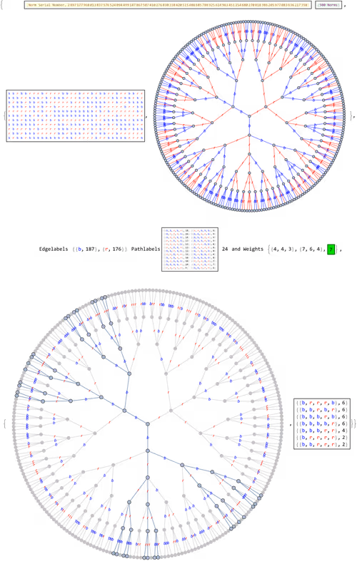 Item #106549604324656969623540431306084153144665416591174154685492862802525297836033 Media