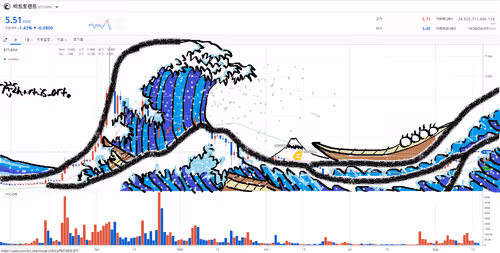 Item #52578590378245600795441553680255695901856844102150370597890484071589486788615 Media