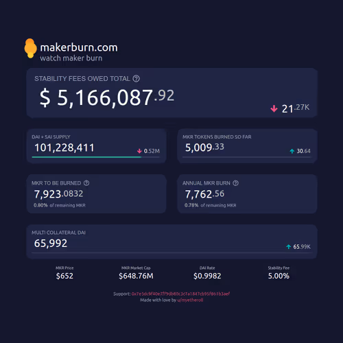 57100590423212756425691161907955053899223199350340089233784598506772812005377