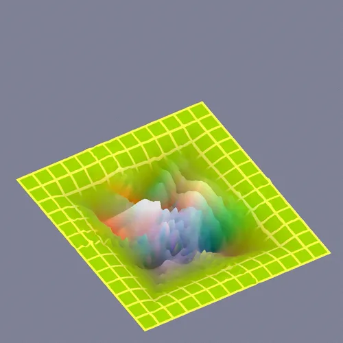 Item #32534260739854456483330653632332189628922913306299867721870619535182898659329 Media