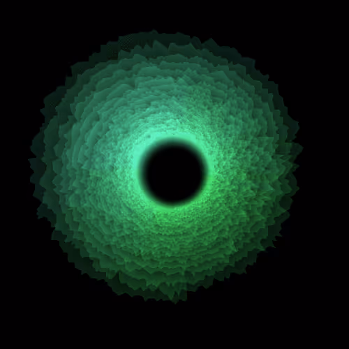 behind data