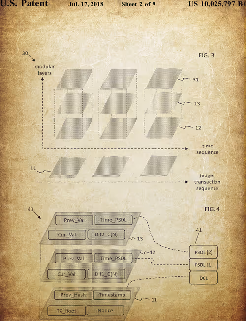 Item #28225982364144408751260915955843311384984513832112859833939273599539499499521 Media