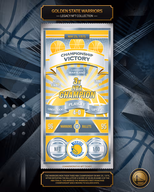 Warriors 1975 Championship Ticket (1/10) 