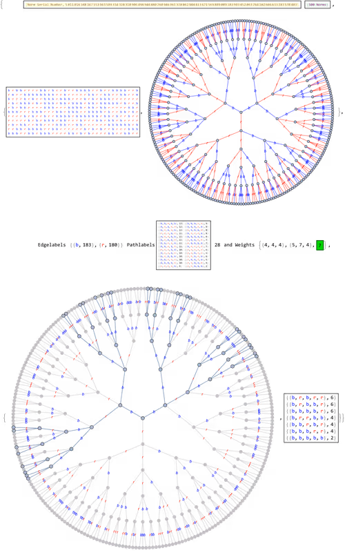 Item #106549604324656969623540431306084153144665416591174154685492859010309693636609 Media