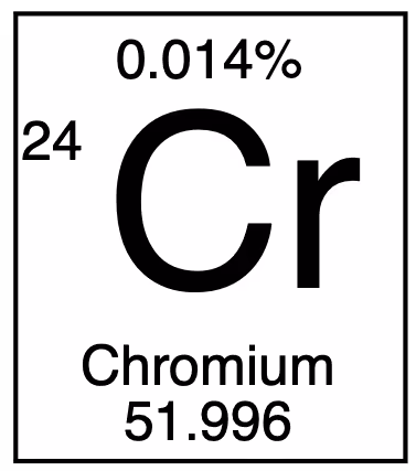 5661453840234089183517174433164630646637129767914609504765586379611754726391